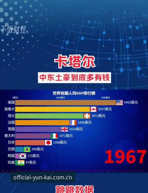 云开app使用功能详解 揭秘世界杯门票滞销背后的真相:中东战火如何浇灭赴美观赛热情?
