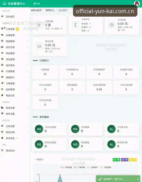云开平台官网入口怎么样 云开平台官网入口怎么样?老用户分享5个实用技巧帮你快速上手